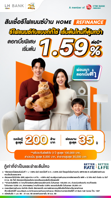 Housing Loan Refinance LH Bank